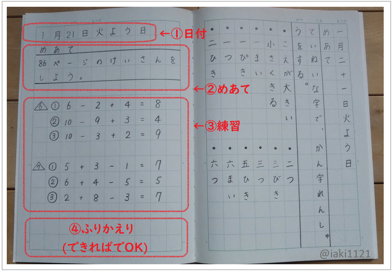 家庭学習ノートの使い方 元小学校教諭が実例ありで詳しく解説