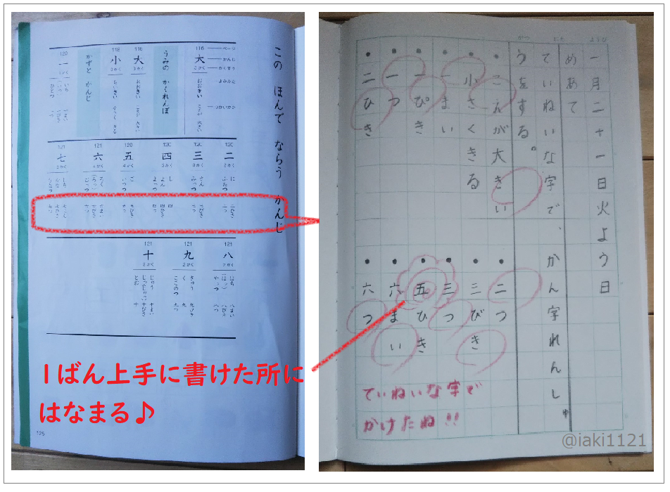 国語ノートには、漢字の書き練習をしよう