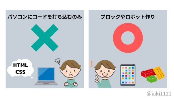 子供向けプログラミング教室って何やるの?