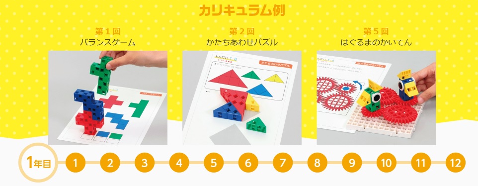 【自考力キッズ】パズルのカリキュラム例