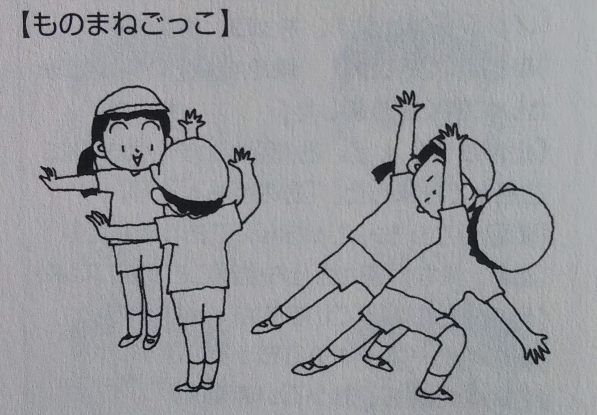 体育の授業『模倣遊び』ものまねごっこ