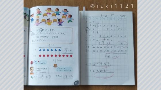 『自分の考えを伝える練習』を取り入れた家庭学習の工夫