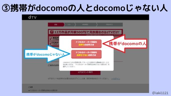 dアカウントない人【手順3】携帯会社がdocomo?他社?