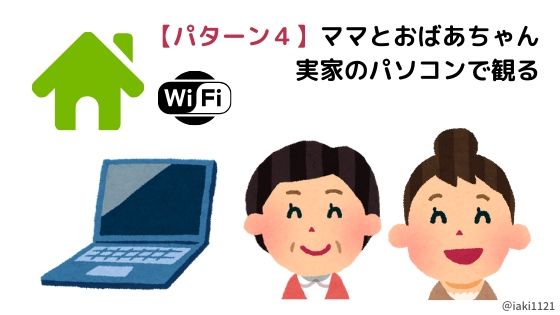 【dTVパターン4】実家のパソコンで観る