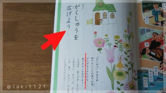 小学生が読む本の選び方2～教科書のさいごを開く