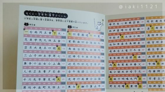 全漢字おぼえるカードに、読み索引ページがほしい！