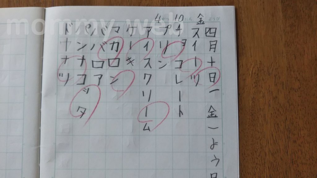 チャレンジスタートナビで、字がきれいになった娘のノート