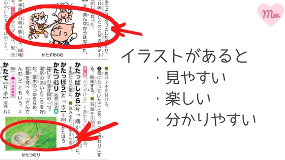 小学生向け国語辞書 選び方と使い方 失敗しない10のテク マミーウェブ