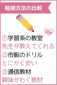 幼児の勉強方法おすすめはどれ？教室・ドリル・通信教材3つを比較