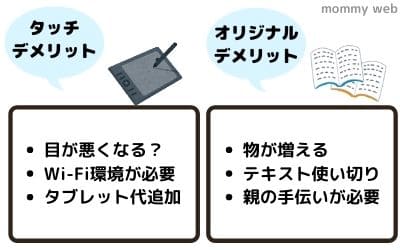 チャレンジタッチとオリジナル(紙)のデメリット比較