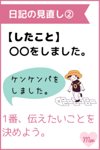 日記の見直しポイント②したこと