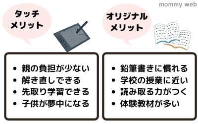 チャレンジタッチ タブレット教材 比較 チャレンジ（紙）とチャレンジタッチどっち？ワーママが勧めるのは？｜のんびりはっぴー