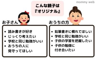 チャレンジオリジナル(紙)はこんな親子におすすめです