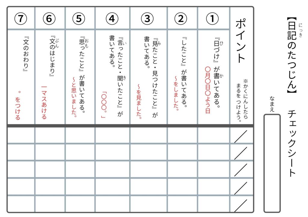 小学生の日記見直しテンプレート（無料で使用可）