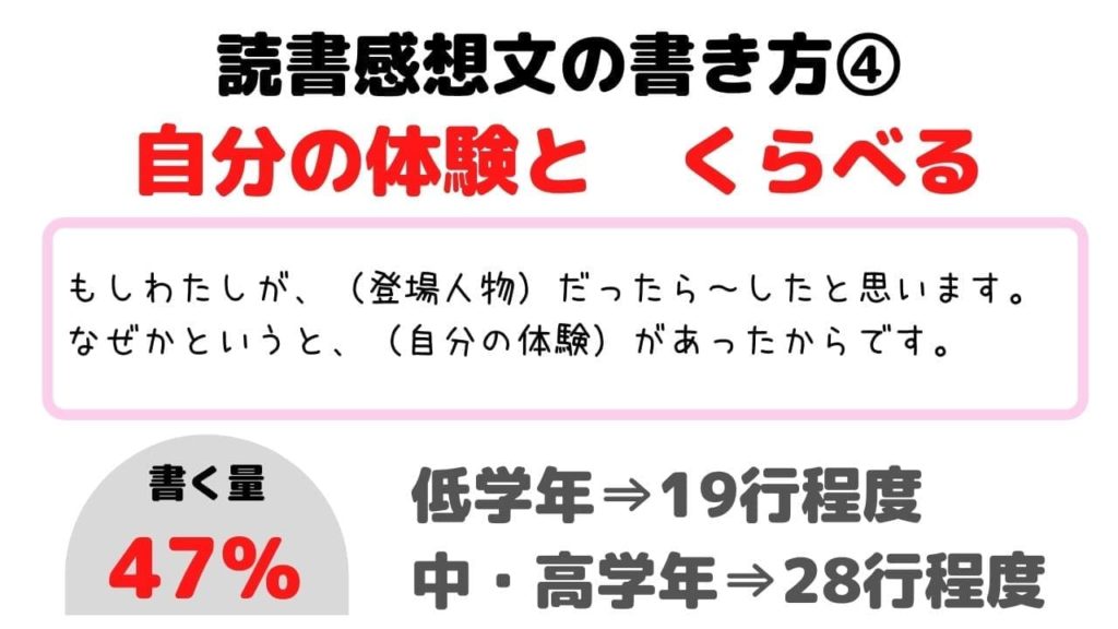 読書感想文の書き方 小学生が簡単にできる5ステップ 例文あり マミーウェブ