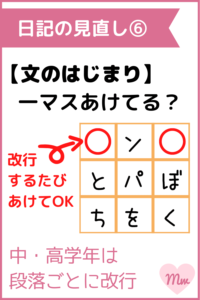 日記の見直しポイント⑥文のはじまり