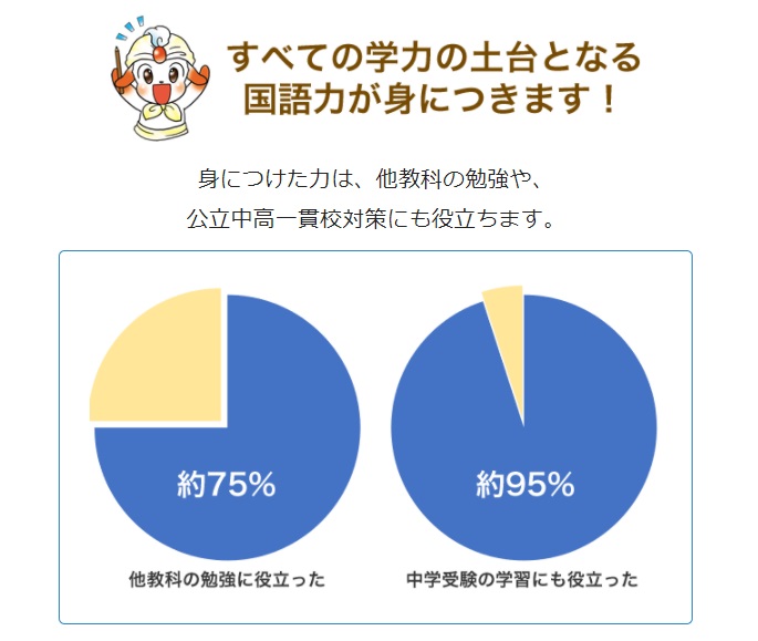 ブンブンどりむのメリット