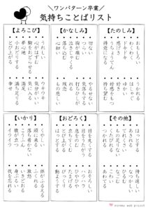 作文や日記でいつも「楽しかったです」しか書けないお子さんのために【気持ちことばリスト】を作りました。