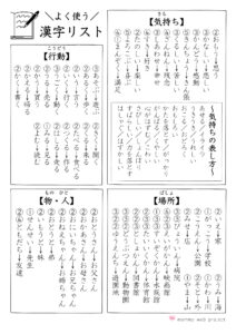 作文や日記でよく使う漢字を集め1枚のプリントにまとめたもの