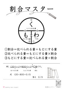 割合マスター見本画像